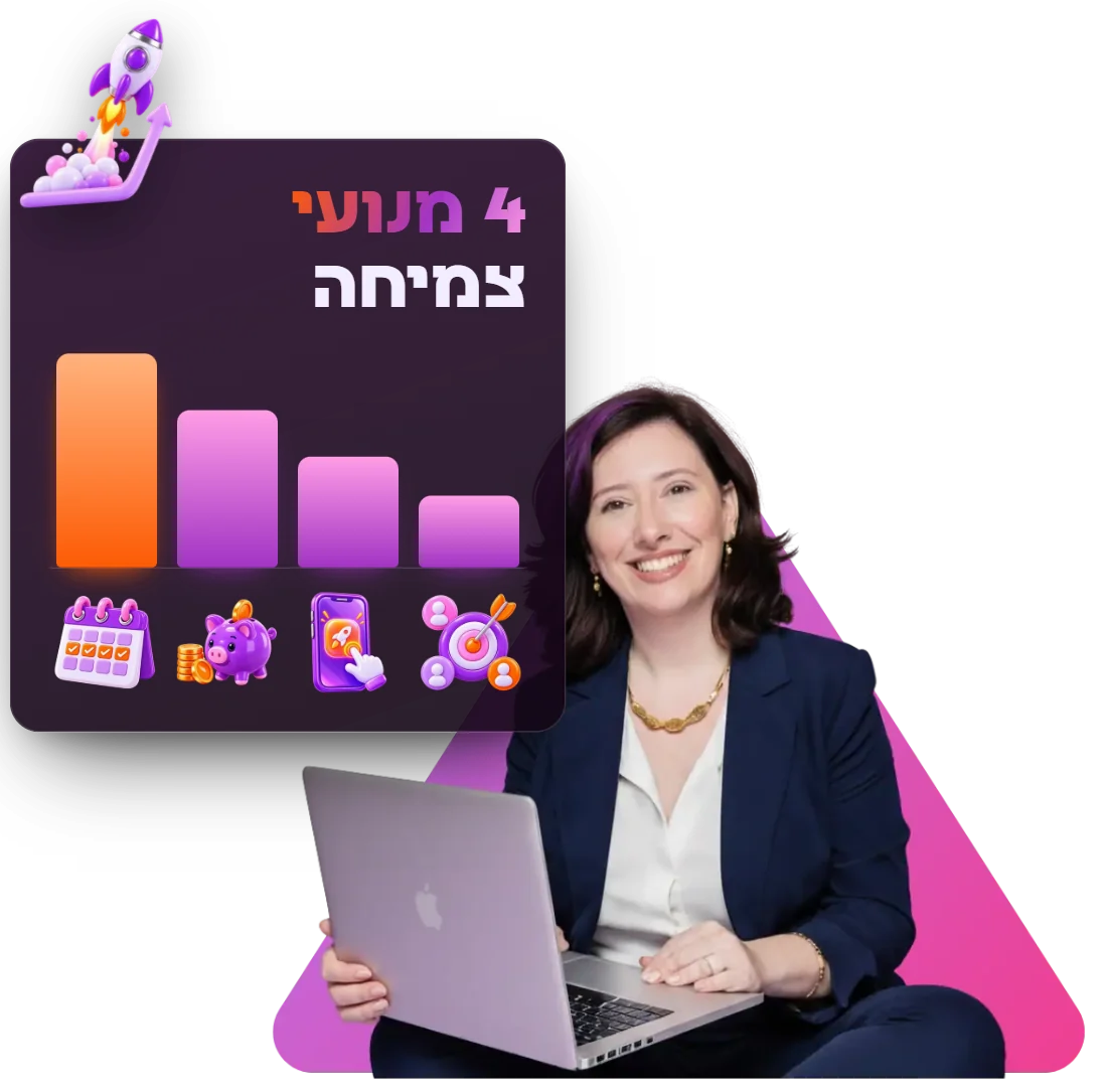 מאשה בר עם מחשב נייד, לצד גרף עולה והכיתוב 4 מנועי צמיחה