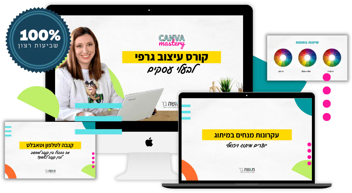 הצצה לקורס Canva Mastery: שיעורי הקורס על מחשב, טאבלט וטלפון