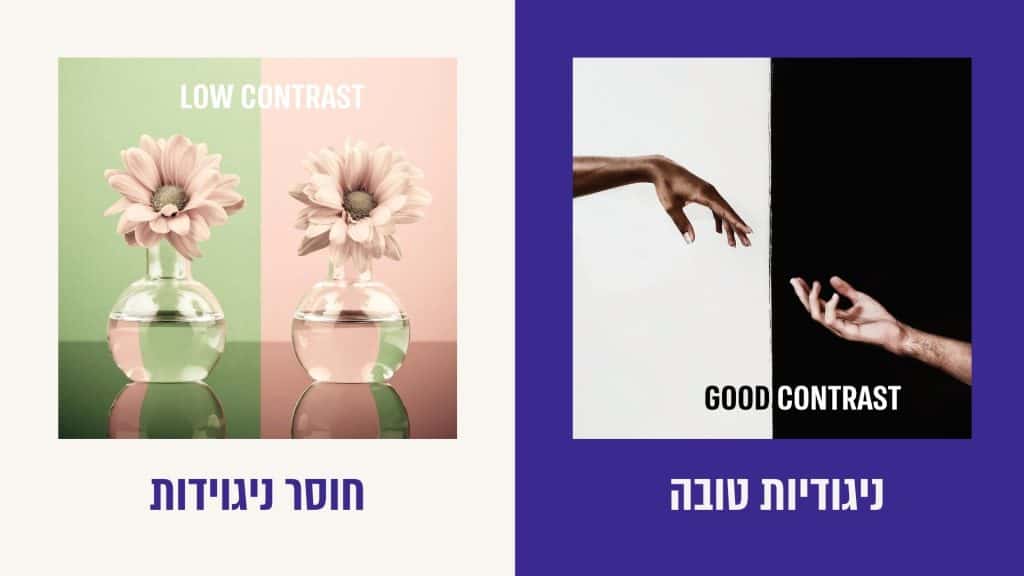 עקרון הניגודיות- עקרונות בעיצוב גרפי שישדרגו כל עיצוב שלך