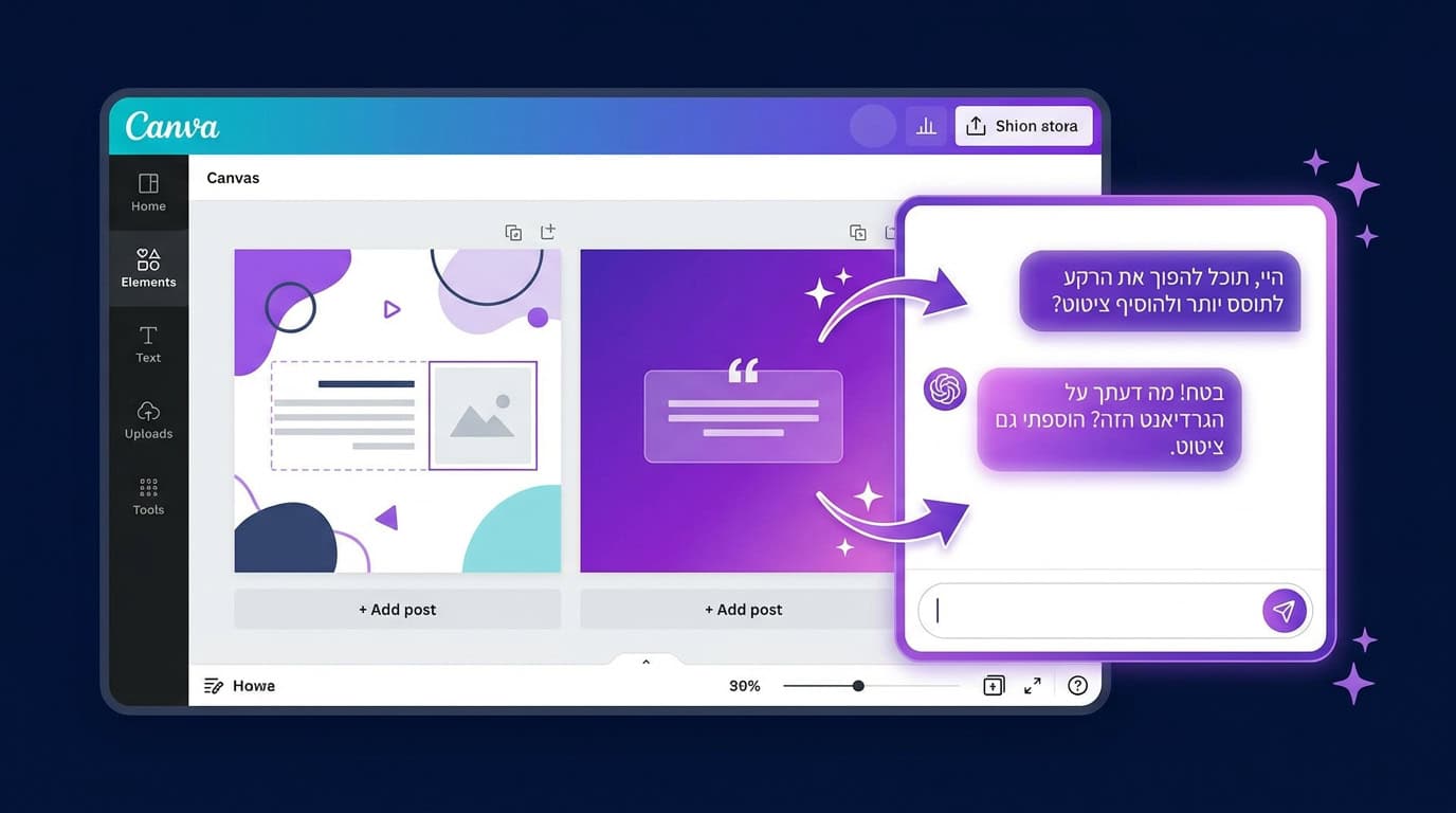 Canva AI 2.0 - ממשק הצ'אט האינטגרטיבי