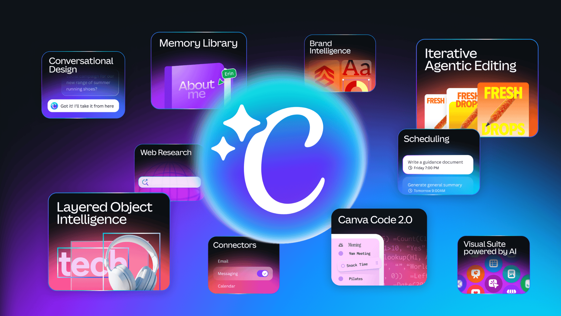 Canva AI 2.0 - ממשק היצירה החדש מאת Canva Newsroom